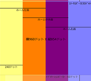 壁紙掲示板 Nttドコモ Xperia So 01b まとめサイト